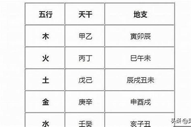 五行缺火男孩名字免费