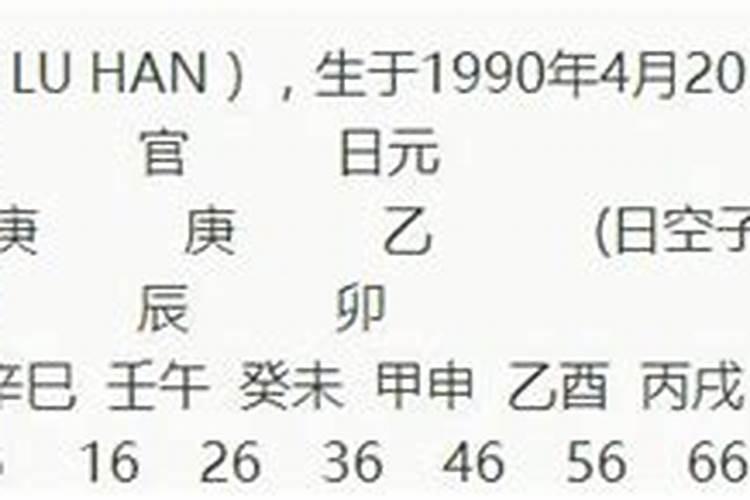 鹿晗八字预测妻子八字