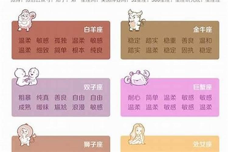 三月出生属什么星座女孩性格