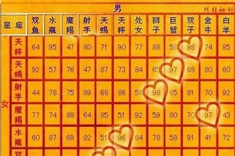 梦见狼和狗预示着什么