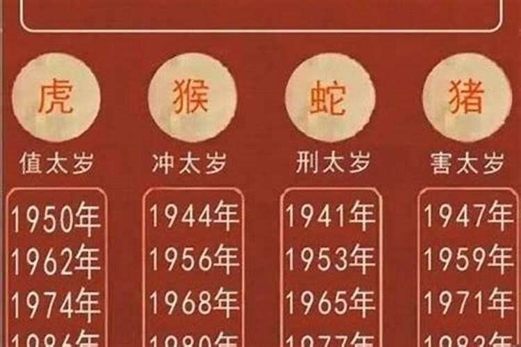 2022属虎的全年运势1986