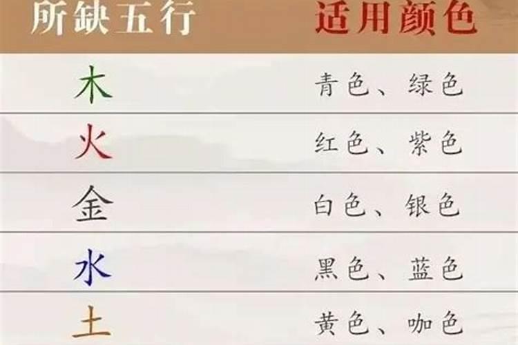 米色是什么五行属性