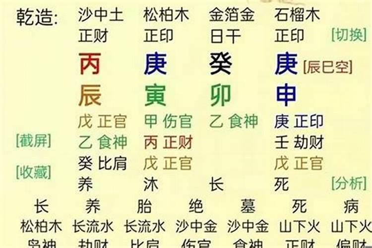 八字带婚姻煞