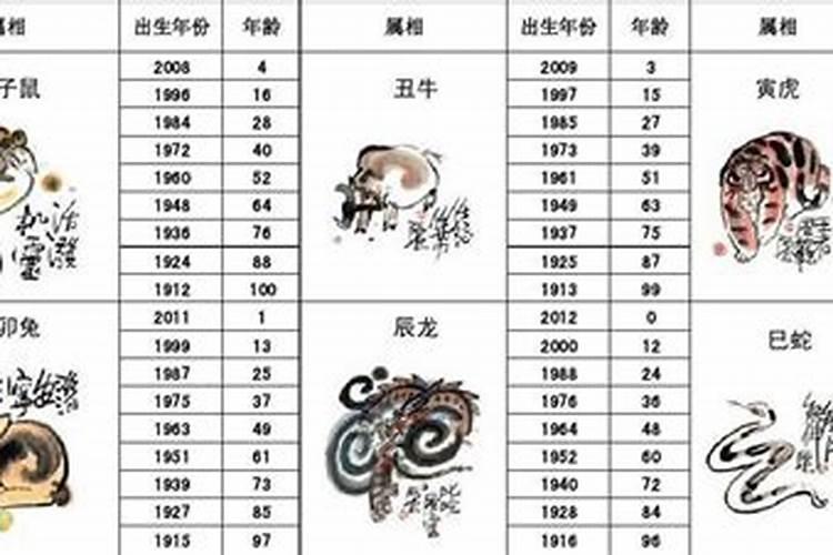 梦见战争是什么兆头