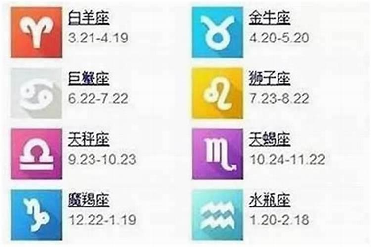 正月二十八是什么星座