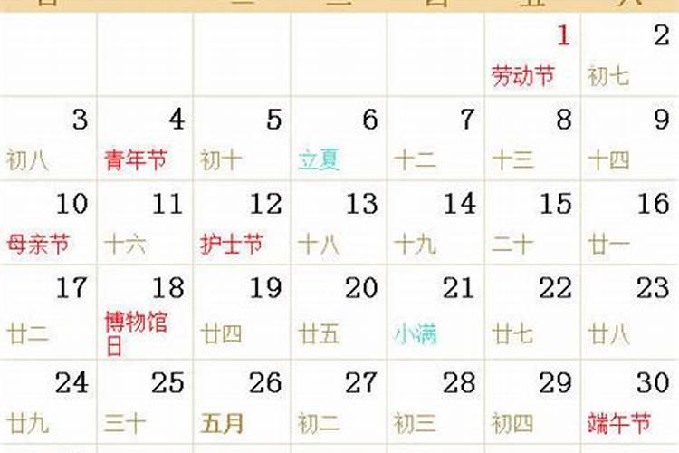 农历10月14日是什么星座