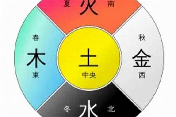 白色五行属什么