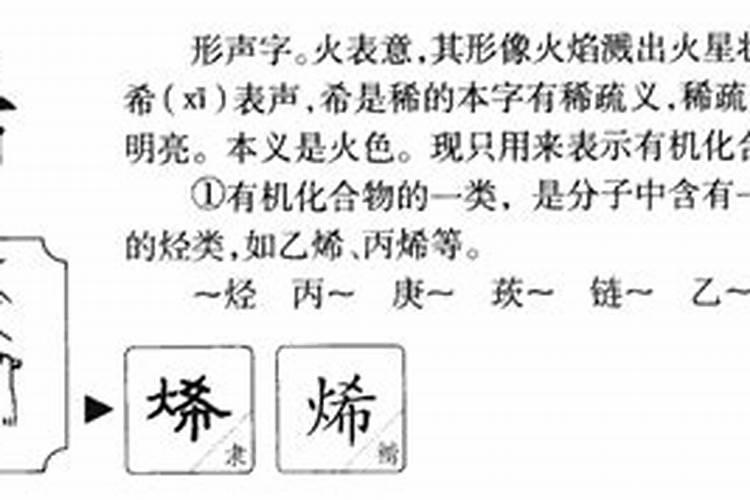 烯字五行属什么