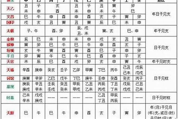 八字时柱代表什么