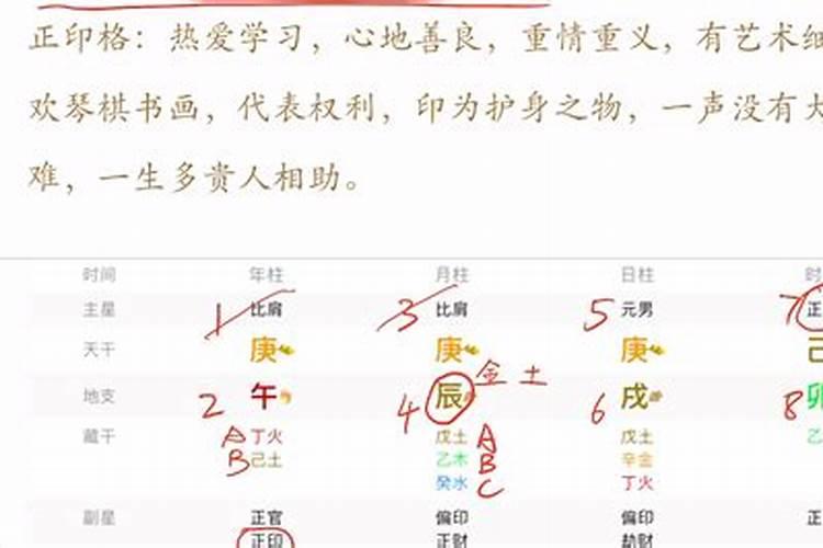 什么叫八字的格局