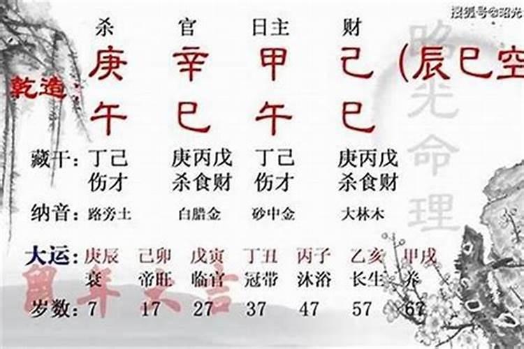 八字比劫食伤