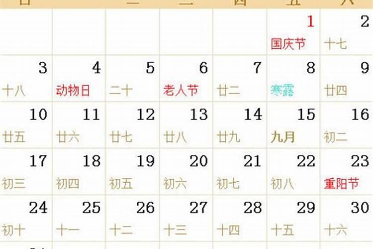 农历3月30日是什么星座