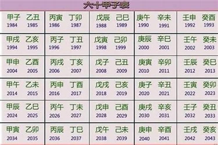 属鼠的人2023年全年运势运程