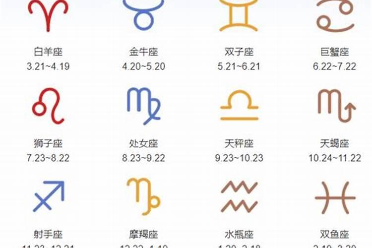 4月14是什么星座