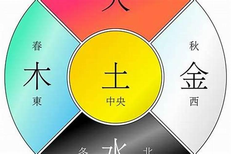 金命五行属水是什么意思