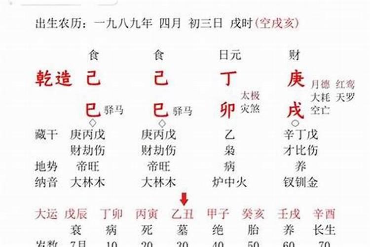 五行和取名字有关系吗