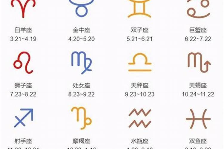 4月是什么星座的