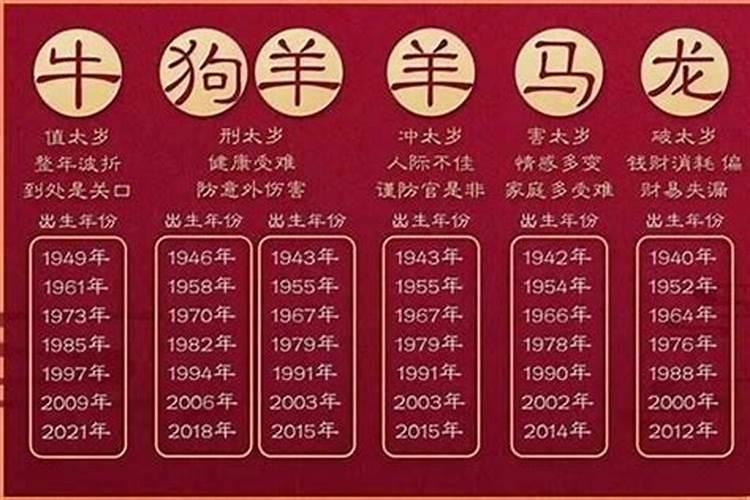 今年十八岁属什么生肖