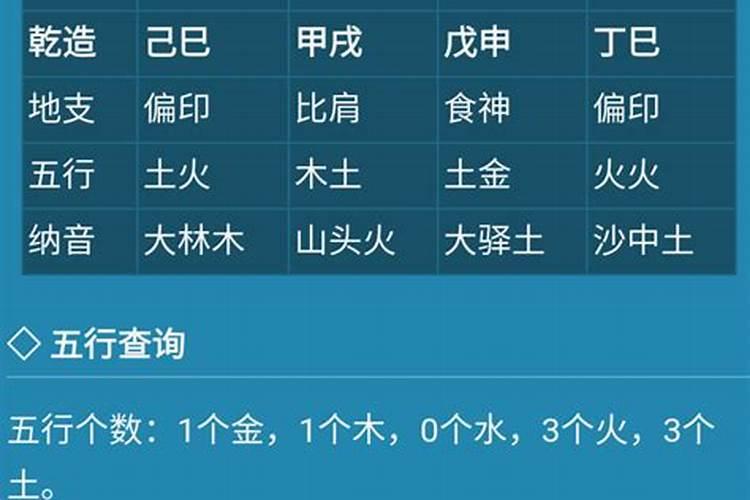 八字用神忌神怎么看