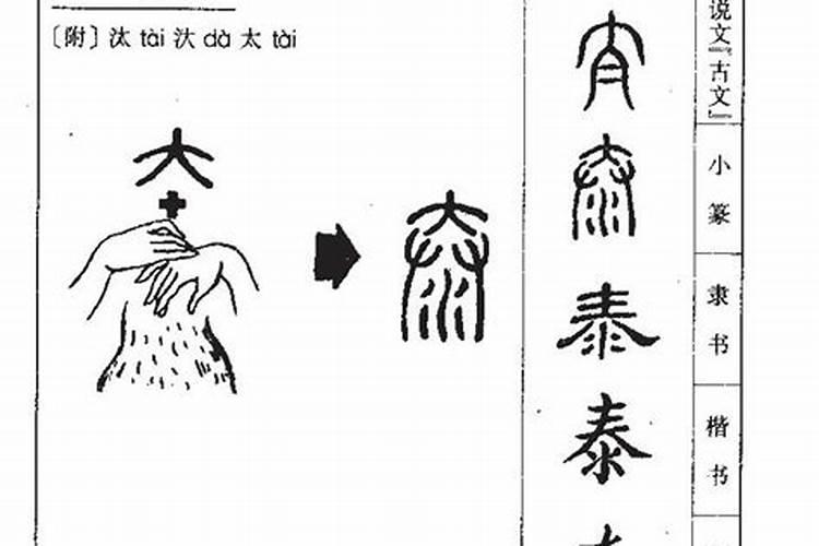 泰字属于五行属什么