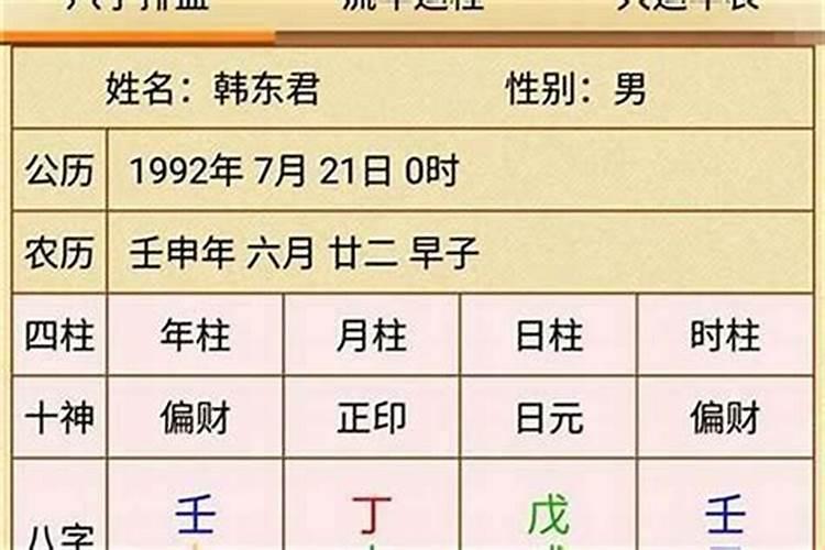 八字格局是伤官格