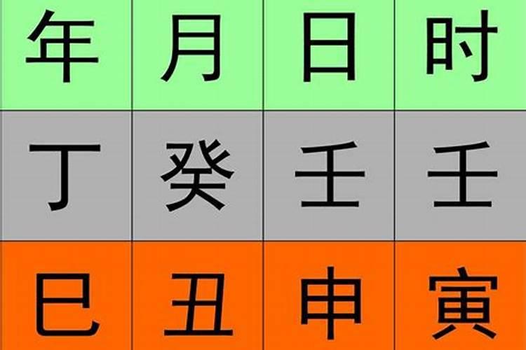 怎么看懂八字盘