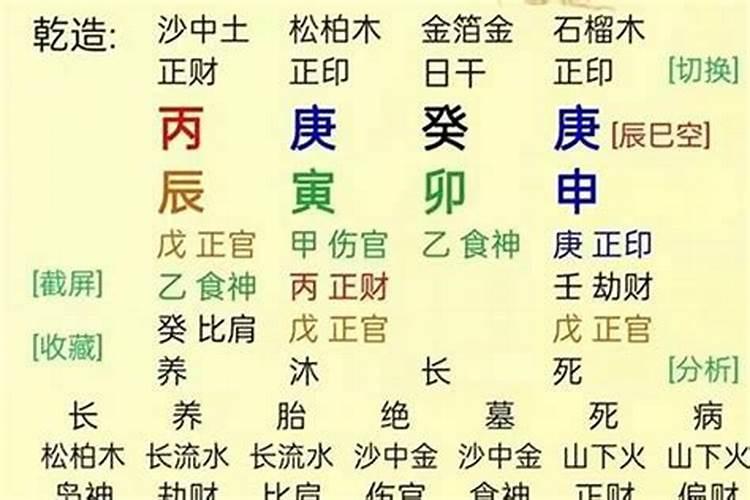 日干合正财代表什么