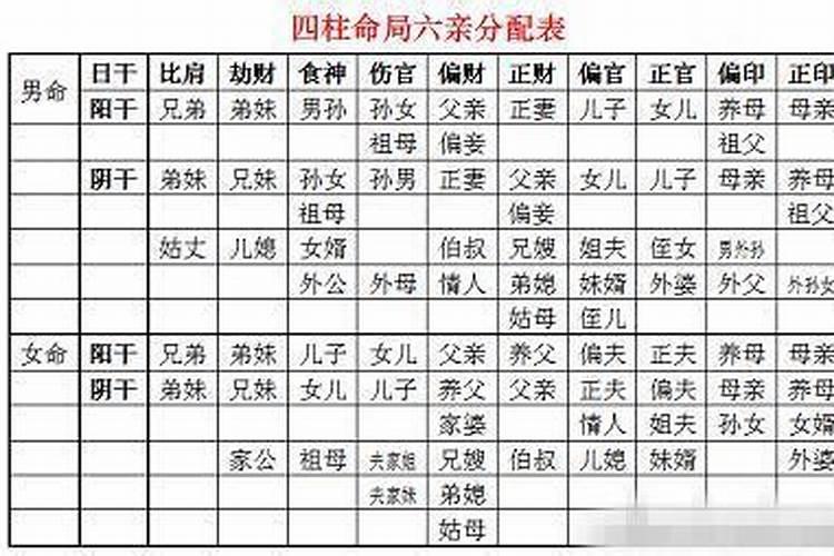 日主合时干正财