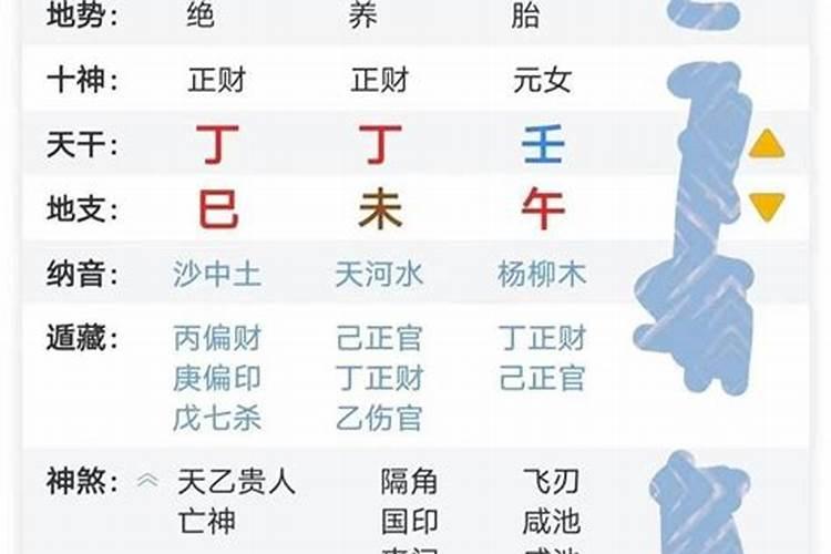 免费测八字另一半