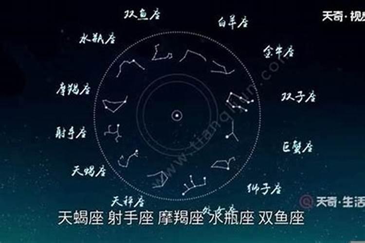 9月22什么星座