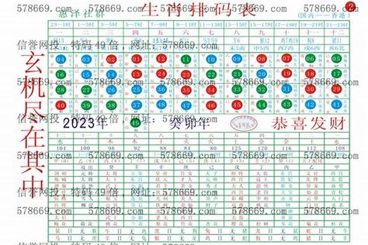 90期开的什么生肖