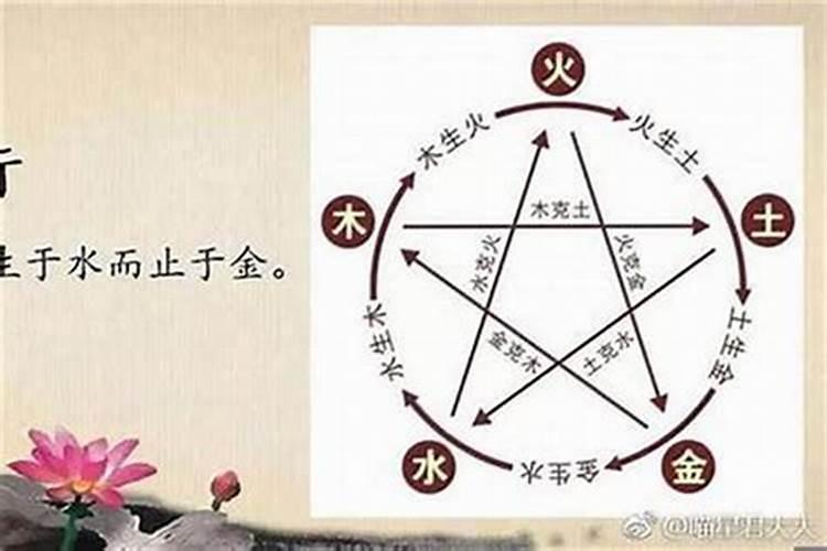 生辰八字给了别人有危险吗