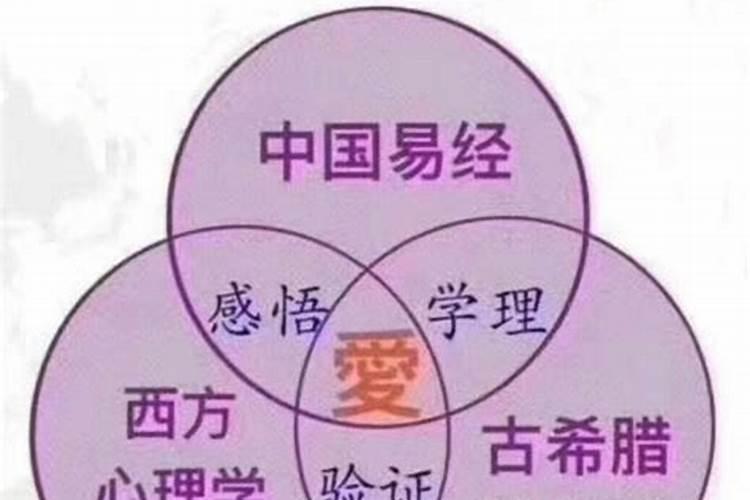 生命密码怎么算婚姻