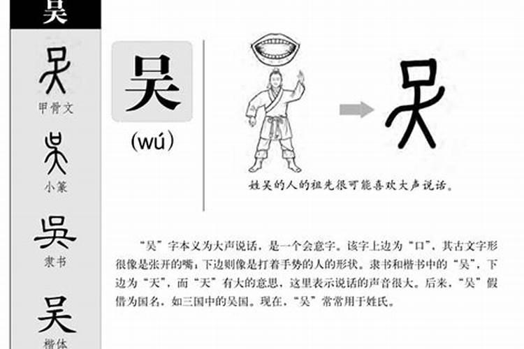 吴五行属什么的名字