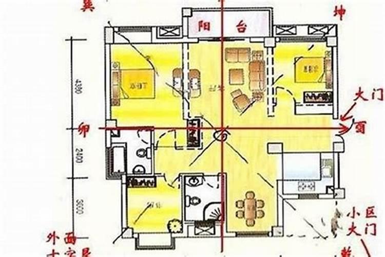 新装修房子风水有何讲究和忌讳