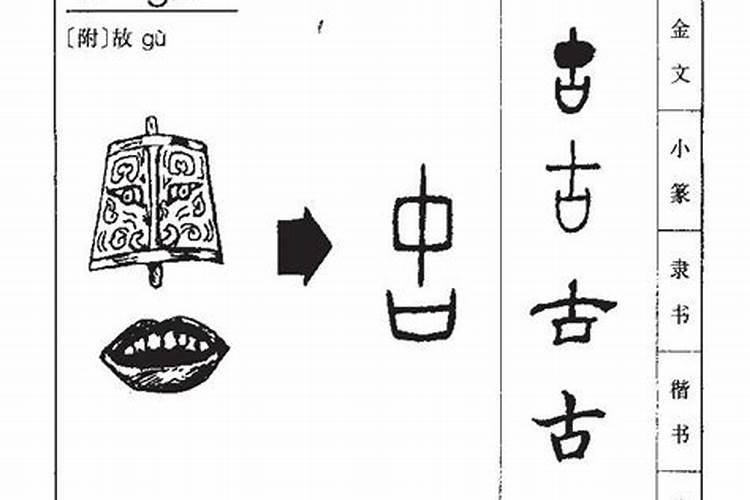 古字五行属什么