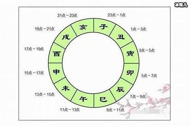 杞人忧天瞎担心是什么生肖