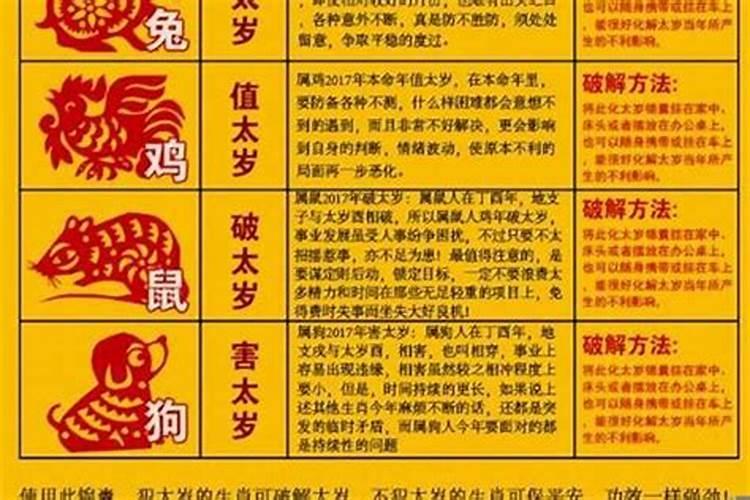 27号是哪个生肖