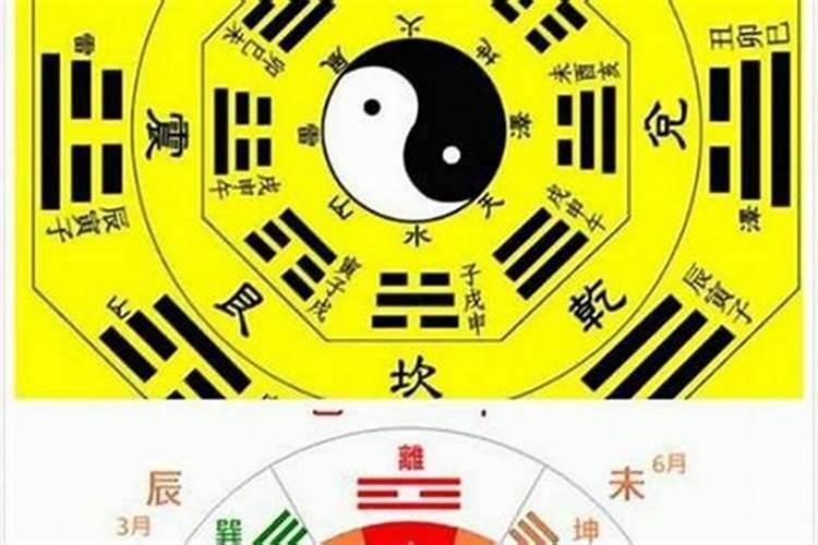 中元节用什么生肖祭祖先