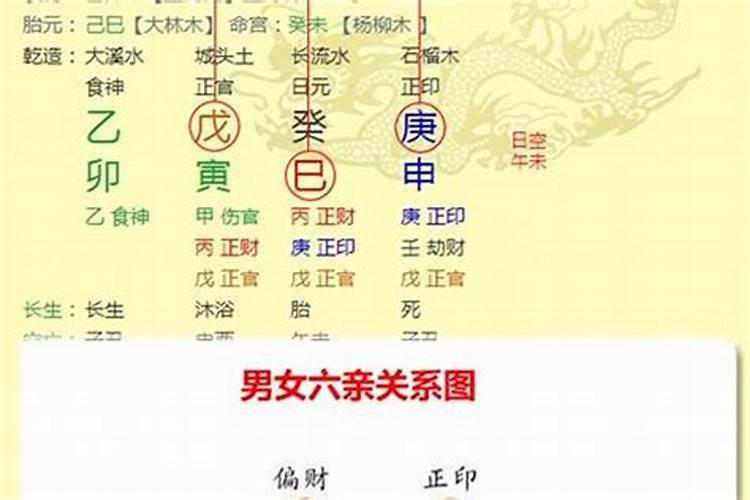 八字怎么看喜用神是什么颜色