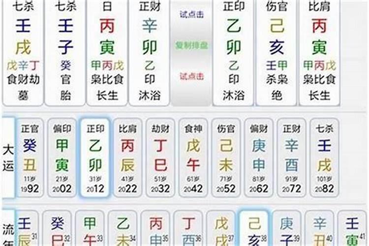 怎么看八字用神和忌神