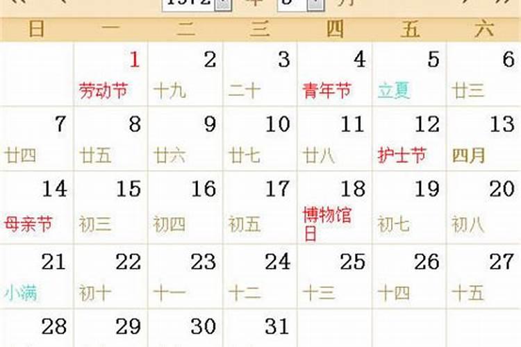 农历7月3日是什么星座