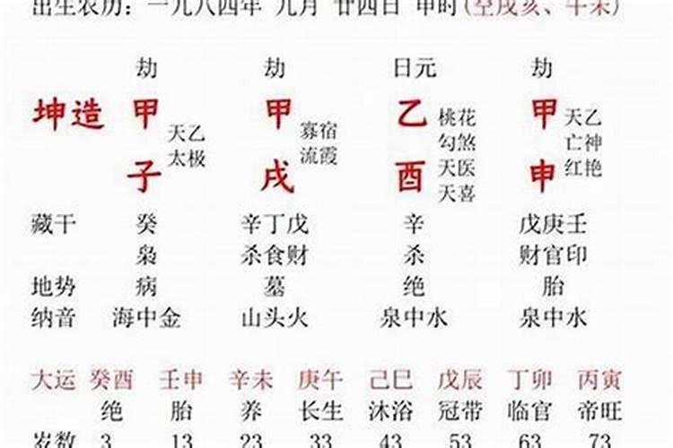 八字看命中有几次婚姻