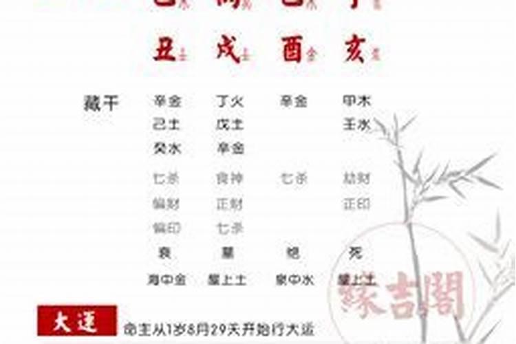 八字看夫妻缘怎样看