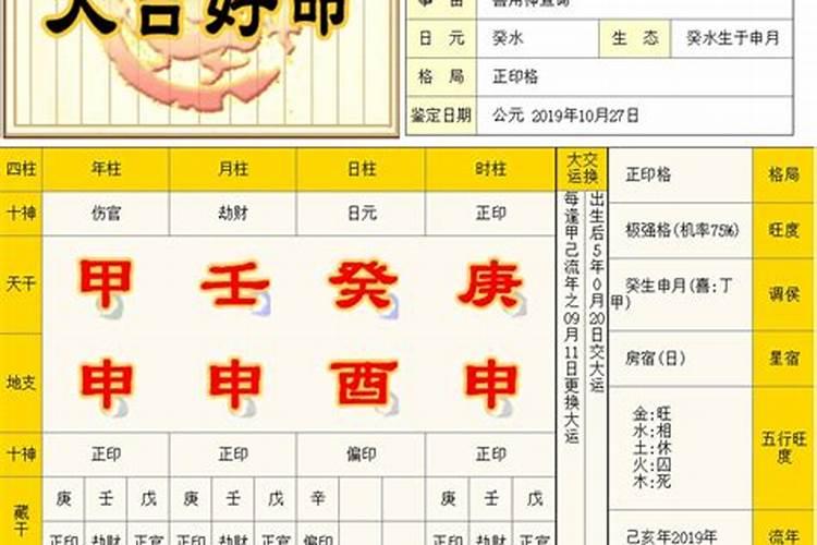 四柱八字是啥意思