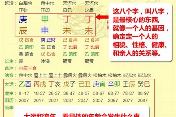 算命八字入门基础知识