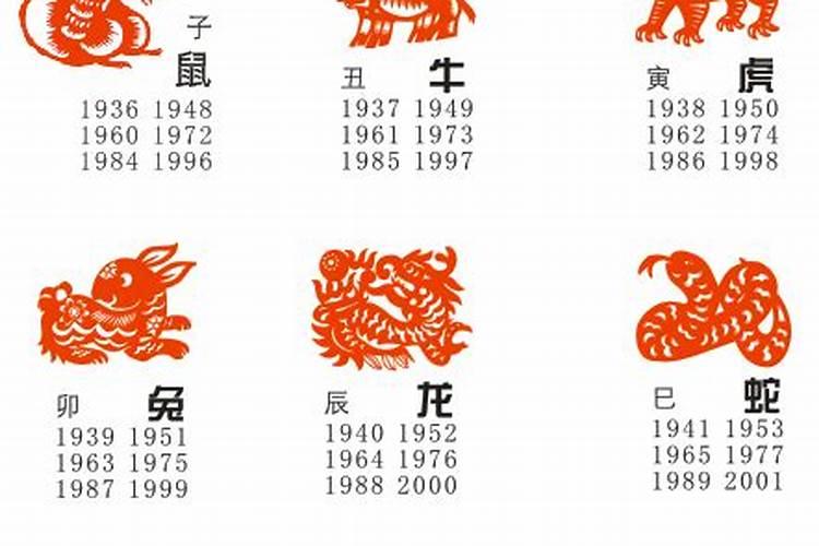 1987年农历10月初六是什么星座