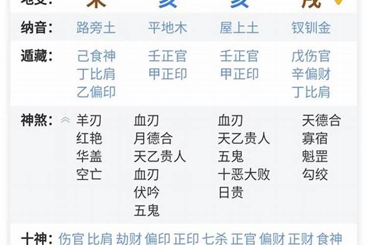 四柱八字简批