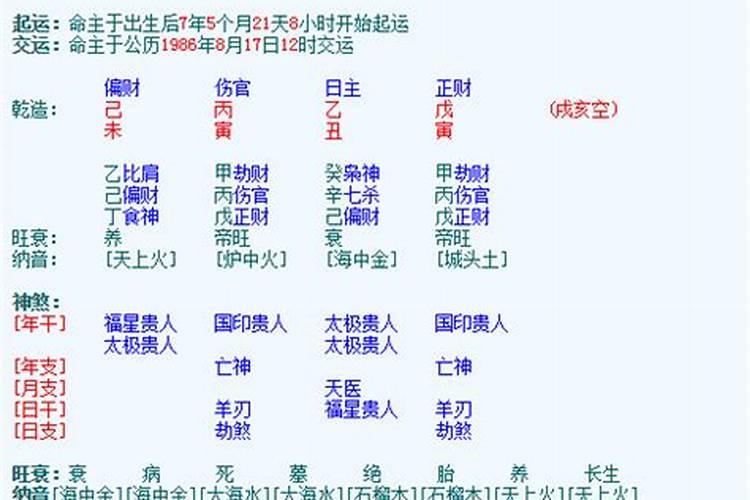 四柱八字是迷信吗