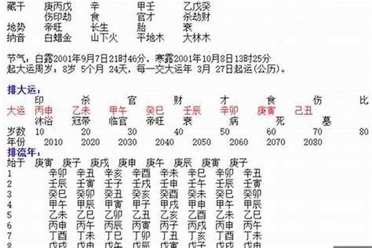 八字里的枭代表什么